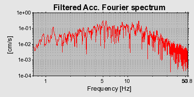 Plot-20160722-21858-1lef06a-0