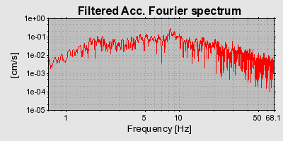 Plot-20160722-21858-1h6vebp-0