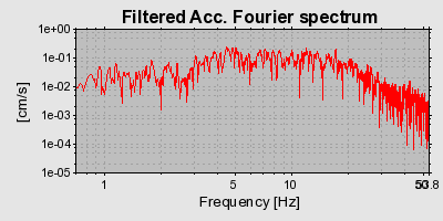 Plot-20160722-21858-i3bcr-0