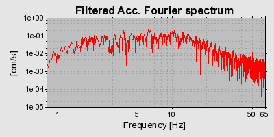 Plot-20160722-21858-cxqcyg-0