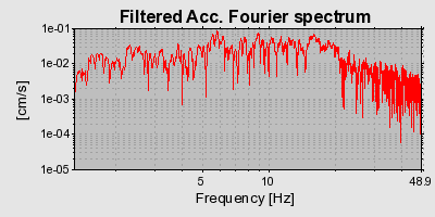 Plot-20160722-21858-7yaktj-0
