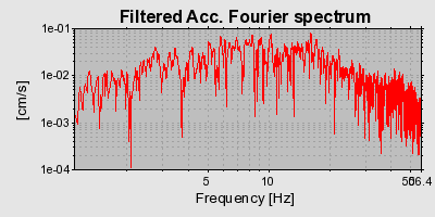 Plot-20160722-21858-aq2jon-0