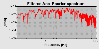 Plot-20160722-21858-1njs9cb-0