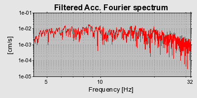 Plot-20160722-21858-53ppxk-0