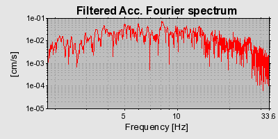 Plot-20160722-21858-1qjgnv0-0