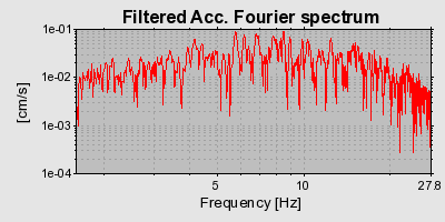 Plot-20160722-21858-1fw6c24-0