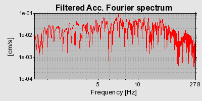 Plot-20160722-21858-13olhpn-0