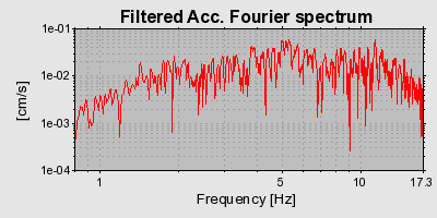 Plot-20160722-21858-jfj162-0