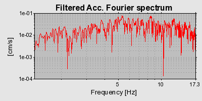 Plot-20160722-21858-1dcjgne-0