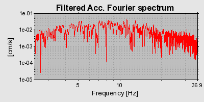 Plot-20160722-21858-14j2o38-0