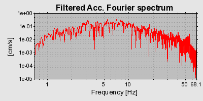 Plot-20160722-21858-1xtz0j6-0