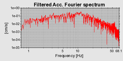 Plot-20160722-21858-1qgog16-0