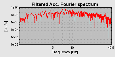 Plot-20160722-21858-1o90qxv-0