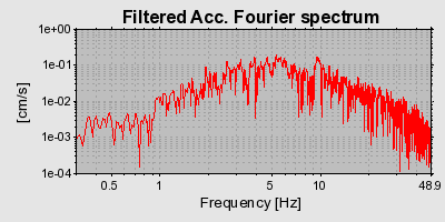 Plot-20160722-21858-14f7a2h-0