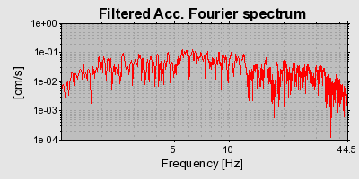 Plot-20160722-21858-1iinlke-0