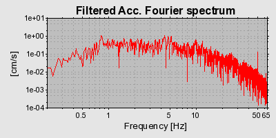 Plot-20160722-21858-s3myep-0