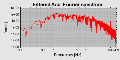 Plot-20160722-21858-13gwu8q-0