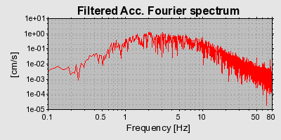 Plot-20160722-21858-1angtl2-0