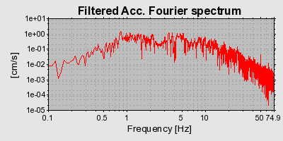 Plot-20160722-21858-1pcyn82-0