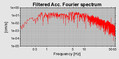 Plot-20160722-21858-r1xvaa-0