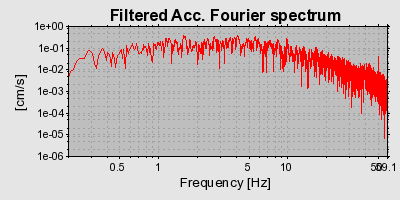 Plot-20160722-21858-1jvjjqq-0