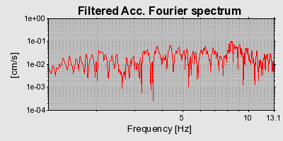 Plot-20160722-21858-xjlueu-0