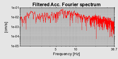 Plot-20160722-21858-198q2c6-0