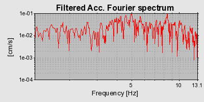 Plot-20160722-21858-1c2y974-0