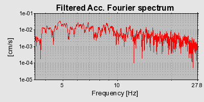 Plot-20160722-21858-1wi0ruu-0