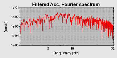 Plot-20160722-21858-19h2jv9-0