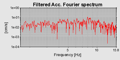 Plot-20160722-21858-1xiari-0