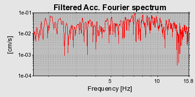 Plot-20160722-21858-nytz3a-0