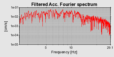 Plot-20160722-21858-totonz-0