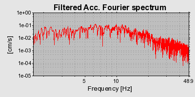 Plot-20160722-21858-oodh76-0