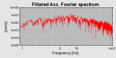 Plot-20160722-21858-h6ux1e-0