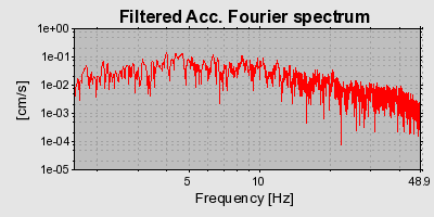 Plot-20160722-21858-10dsvwj-0