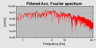 Plot-20160722-21858-o73hdk-0