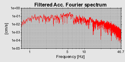 Plot-20160722-21858-od20o6-0