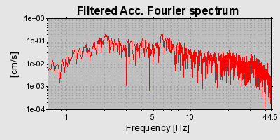 Plot-20160722-21858-189fajb-0