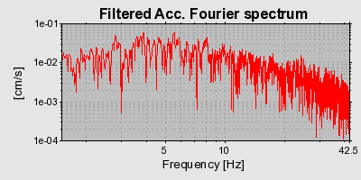 Plot-20160722-21858-13xa26t-0