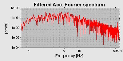 Plot-20160722-21858-5fgzc3-0