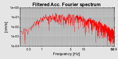 Plot-20160722-21858-h5en2t-0