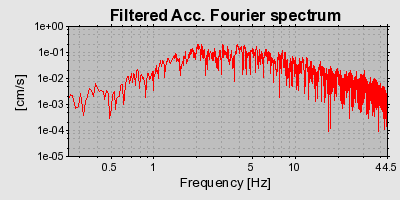 Plot-20160722-21858-1hsj9bc-0