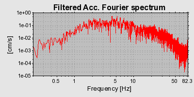 Plot-20160722-21858-1caps5v-0