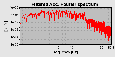 Plot-20160722-21858-k4pvzj-0