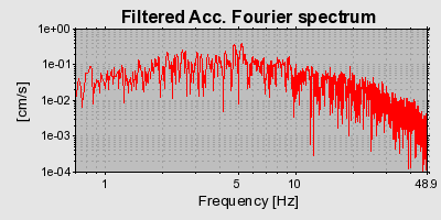 Plot-20160722-21858-v9c0kp-0