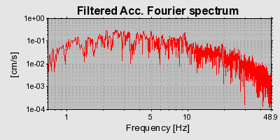Plot-20160722-21858-1i3kusj-0