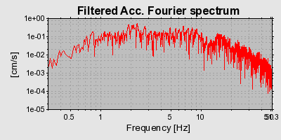 Plot-20160722-21858-1xjera3-0