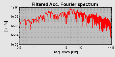 Plot-20160722-21858-gtelmq-0