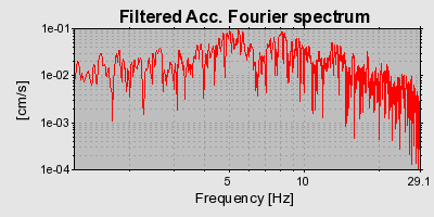 Plot-20160722-21858-3uus0c-0